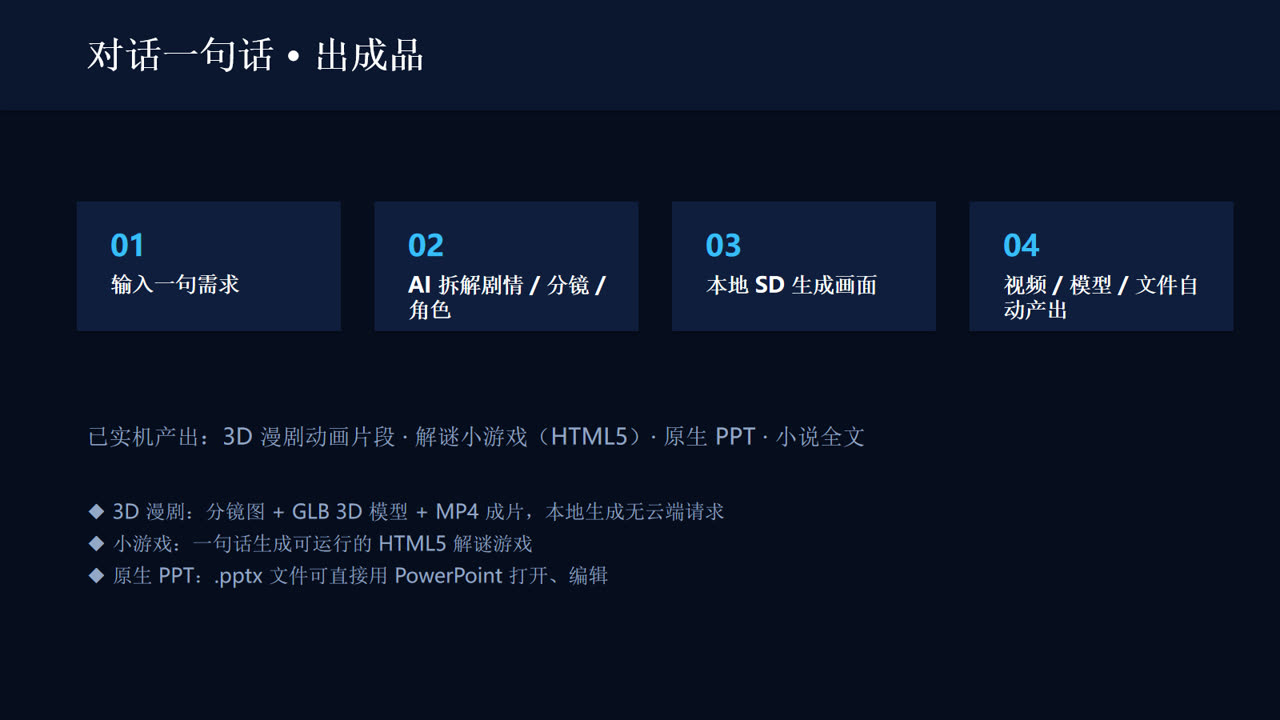 明璟AI 生成的原生 PPT